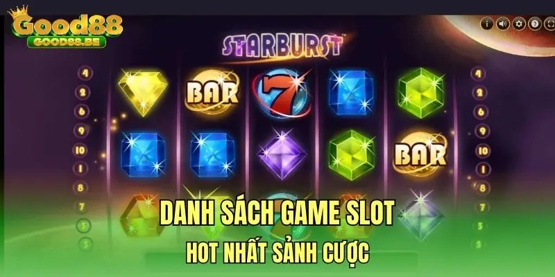 Danh sách game slot hot nhất sảnh cược