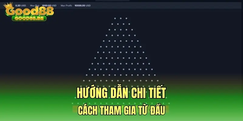 Hướng dẫn chi tiết cách tham gia từ đầu
