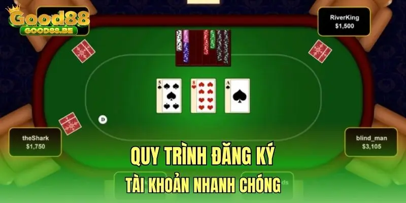 Quy trình đăng ký tài khoản nhanh chóng
