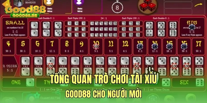 Tổng quan trò chơi tài xỉu GOOD88 cho người mới